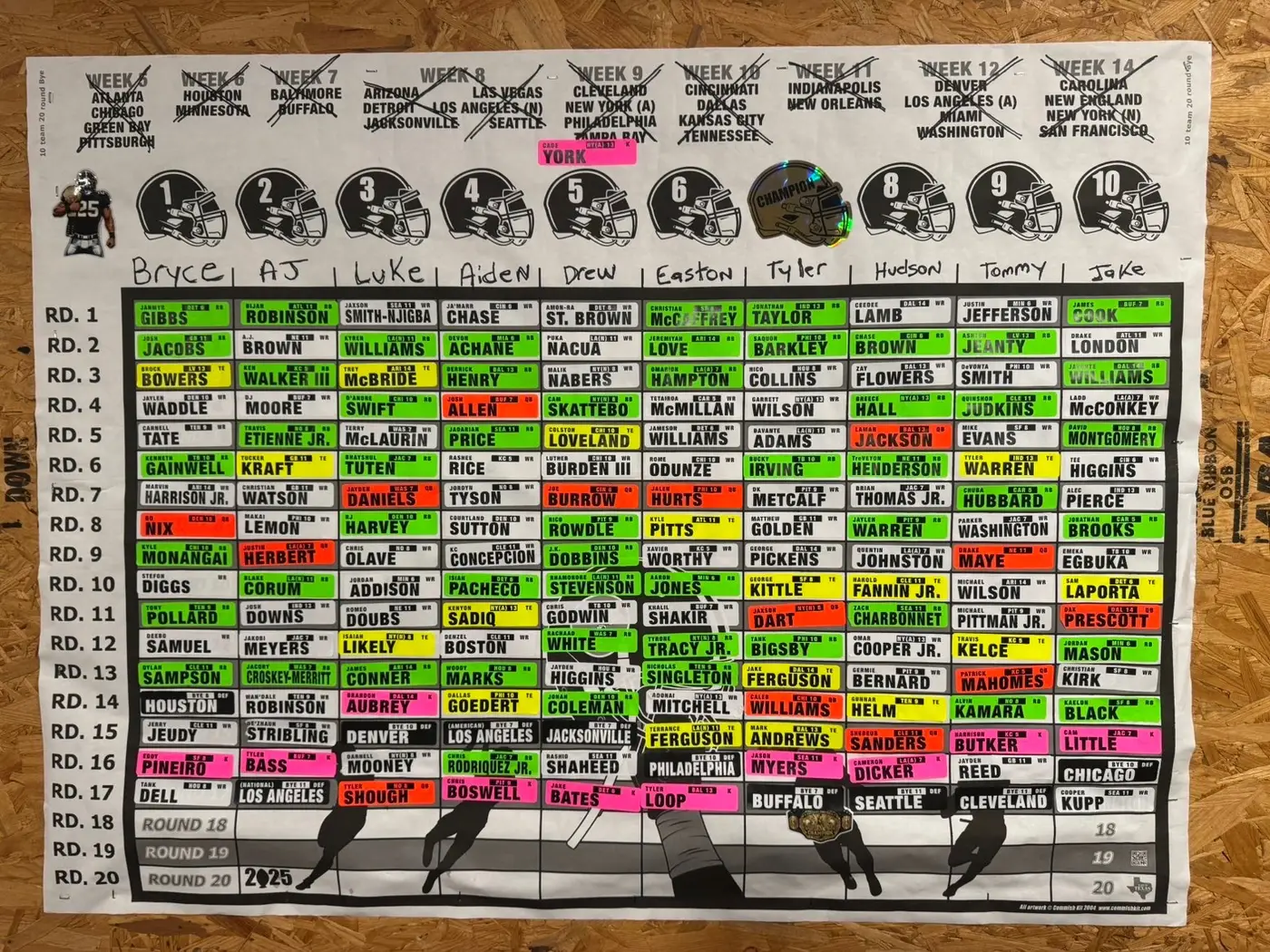 A completed fantasy football draft board with ten teams and player stickers arranged across multiple rounds.