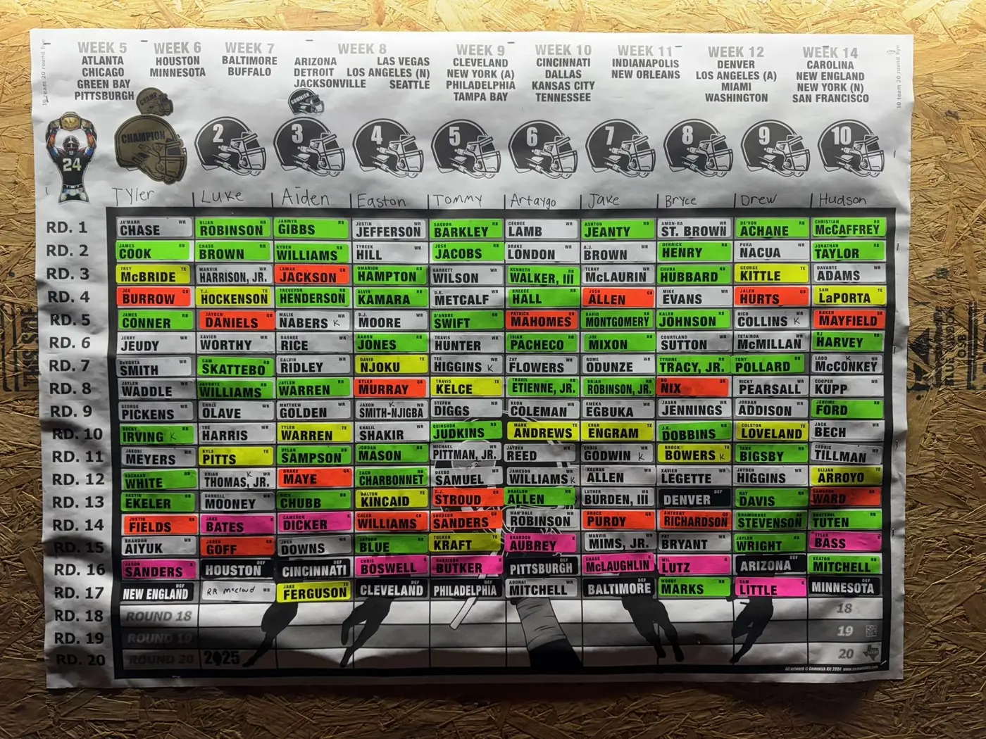 A recent fantasy football draft board showing ten teams, player selections, and a completed multi-round draft.